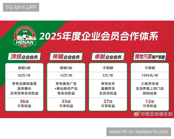俱乐部推出线上会员体系提供专属内容与互动权益(104 ) 俱乐部推出线上会员体系提供专属内容与互动权益(104 )